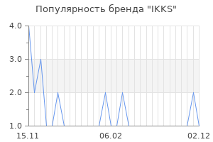 Популярность бренда ikks