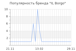 Популярность бренда il borgo