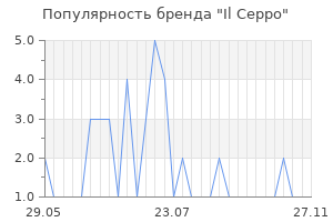 Популярность бренда Il Ceppo