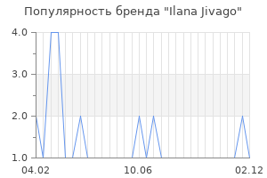 Популярность бренда ilana jivago