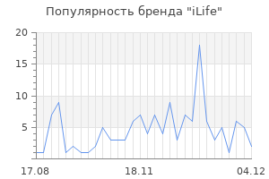 Популярность бренда ilife