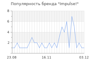 Популярность бренда impulse