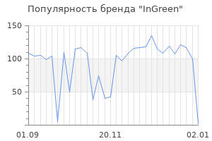 Популярность бренда ingreen