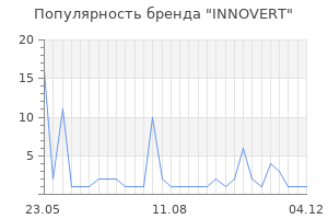 Популярность бренда INNOVERT