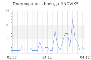 Популярность бренда inovik