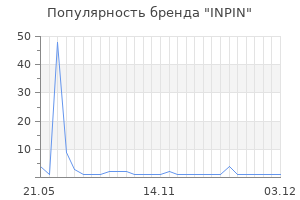 Популярность бренда INPIN