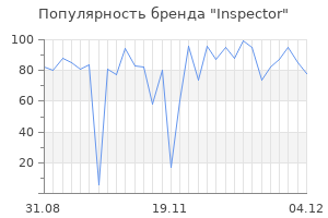 Популярность бренда inspector