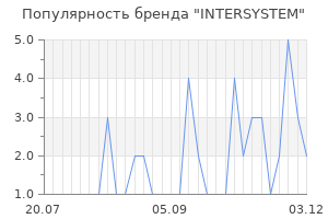 Популярность бренда intersystem