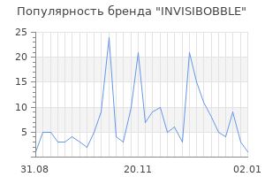 Популярность бренда invisibobble