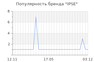 Популярность бренда ipse