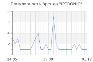 Популярность бренда iptronic