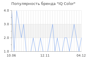 Популярность бренда iq color