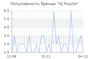 Популярность бренда iq puzzle
