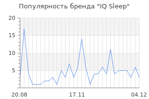 Популярность бренда iq sleep