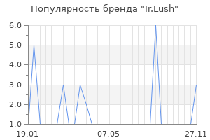 Популярность бренда ir lush
