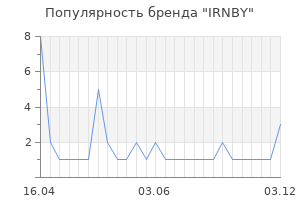 Популярность бренда IRNBY