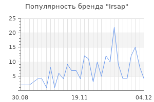 Популярность бренда irsap