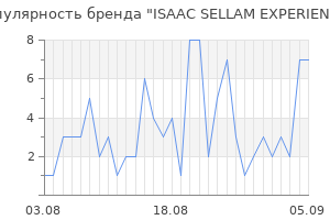 Популярность бренда isaac sellam experience
