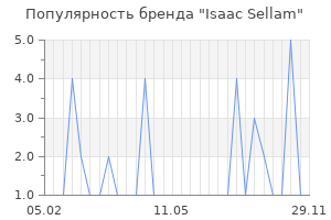 Популярность бренда isaac sellam