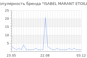 Популярность бренда isabel marant etoile