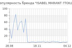 Популярность бренда isabel marant toile