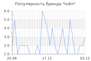 Популярность бренда isdin