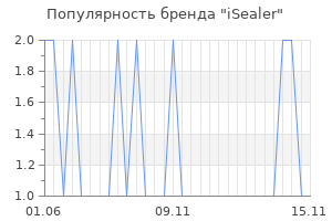 Популярность бренда iSealer