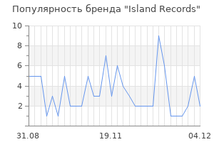 Популярность бренда island records