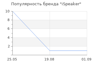 Популярность бренда iSpeaker