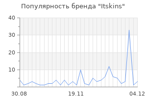 Популярность бренда itskins