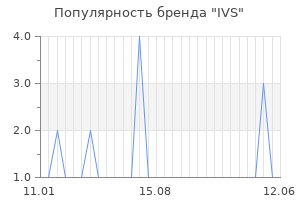 Популярность бренда ivs