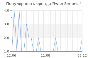 Популярность бренда iwan simonis