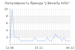 Популярность бренда j beverly hills
