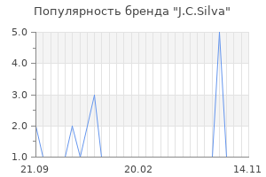 Популярность бренда j c silva