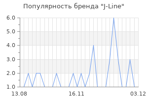 Популярность бренда J-Line