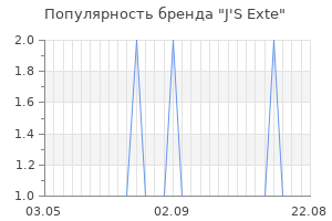 Популярность бренда j s exte
