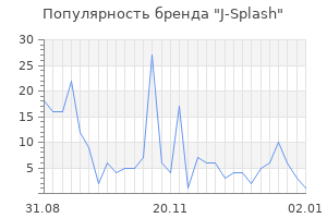 Популярность бренда j splash