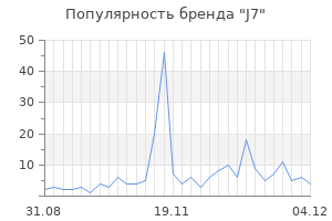 Популярность бренда j7
