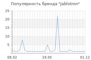 Популярность бренда jablotron