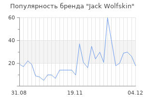 Популярность бренда jack wolfskin