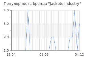 Популярность бренда jackets industry