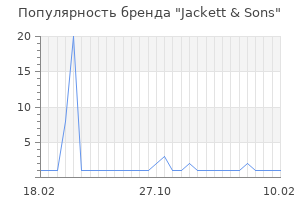 Популярность бренда Jackett & Sons