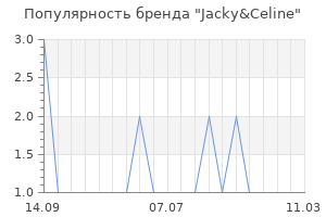Популярность бренда jacky celine