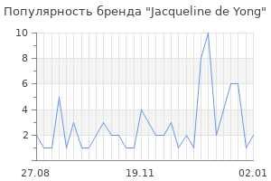 Популярность бренда jacqueline de yong