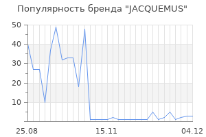 Популярность бренда jacquemus