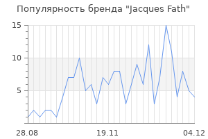 Популярность бренда jacques fath