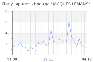 Популярность бренда jacques lemans