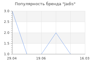 Популярность бренда jadis