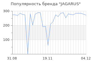 Популярность бренда jagarus