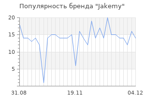 Популярность бренда jakemy